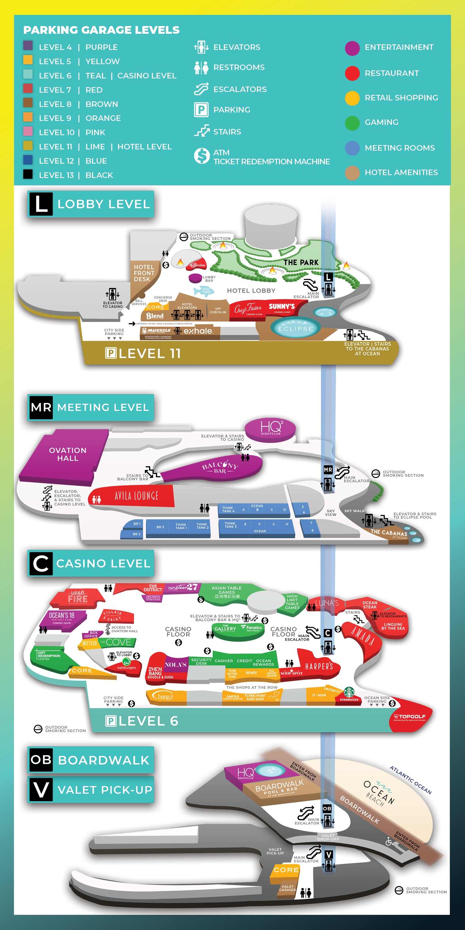 Property Map