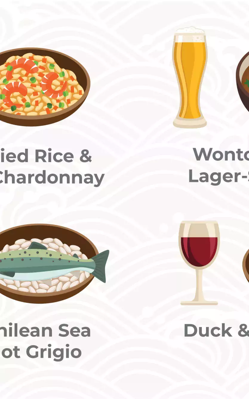A graphic with a variety of Zhen Bang drink and food pairings