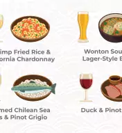A graphic with a variety of Zhen Bang drink and food pairings