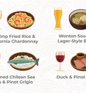 A graphic with a variety of Zhen Bang drink and food pairings